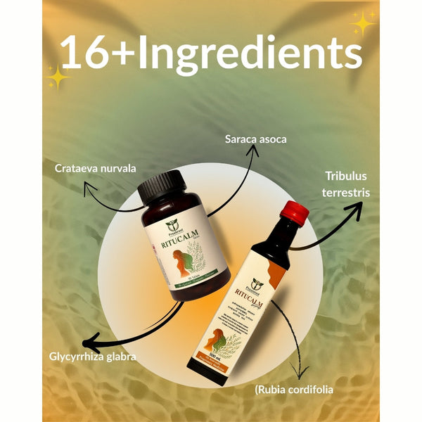 Ritucalm Kit