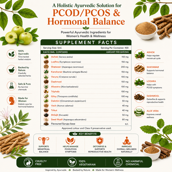 PCOS Care Combo
