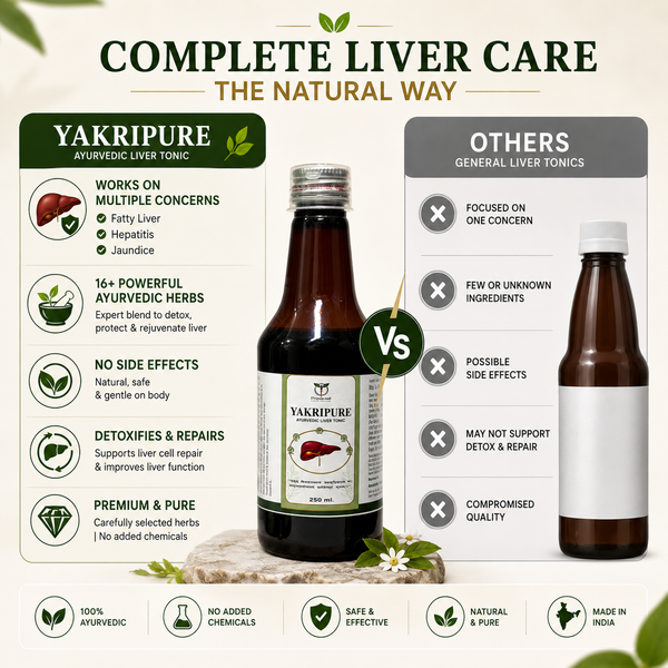 Liver Tonic
