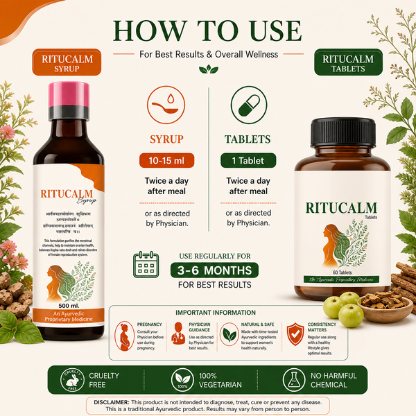 PCOS Care Combo
