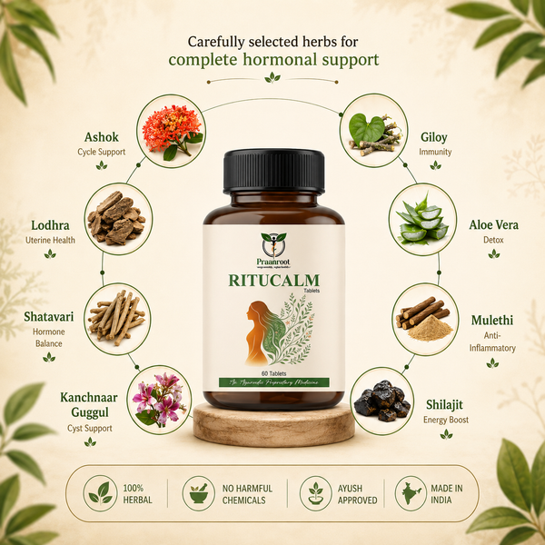 PCOS Capsules